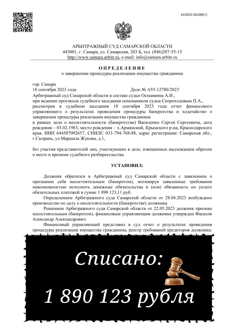 Определение по делу A55-11828/2023